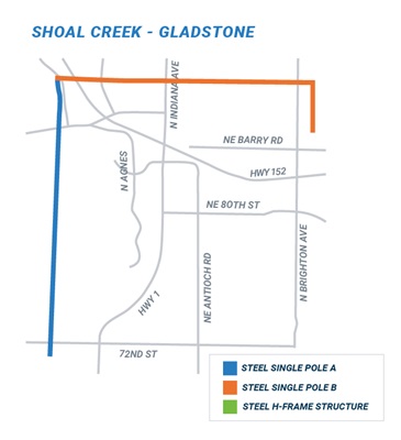 Shoal Creek - Gladstone