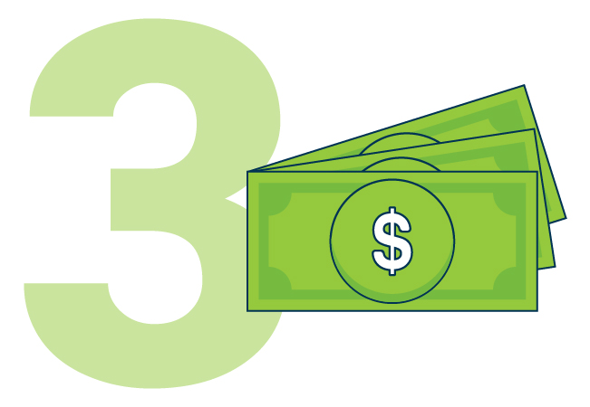 graphic with number three and image of money